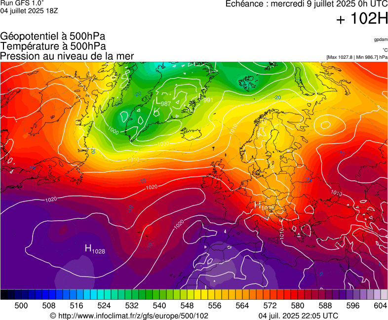 image modeles meteo