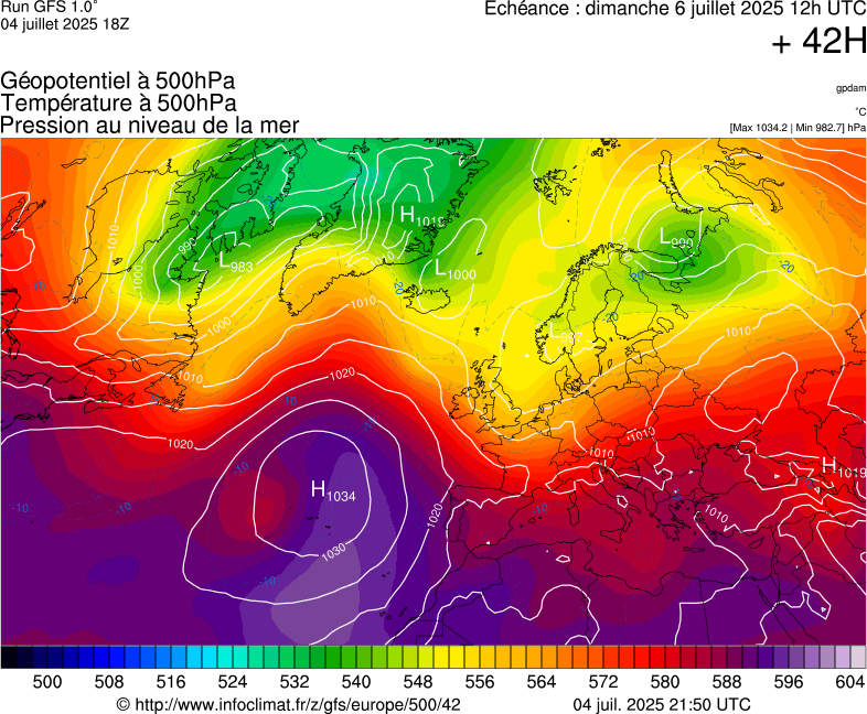 image modeles meteo