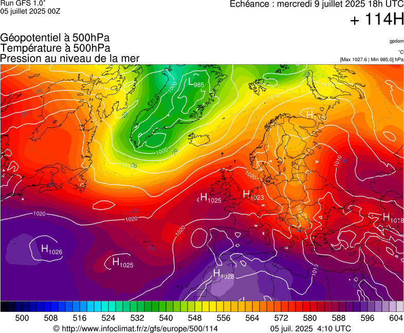 image modeles meteo