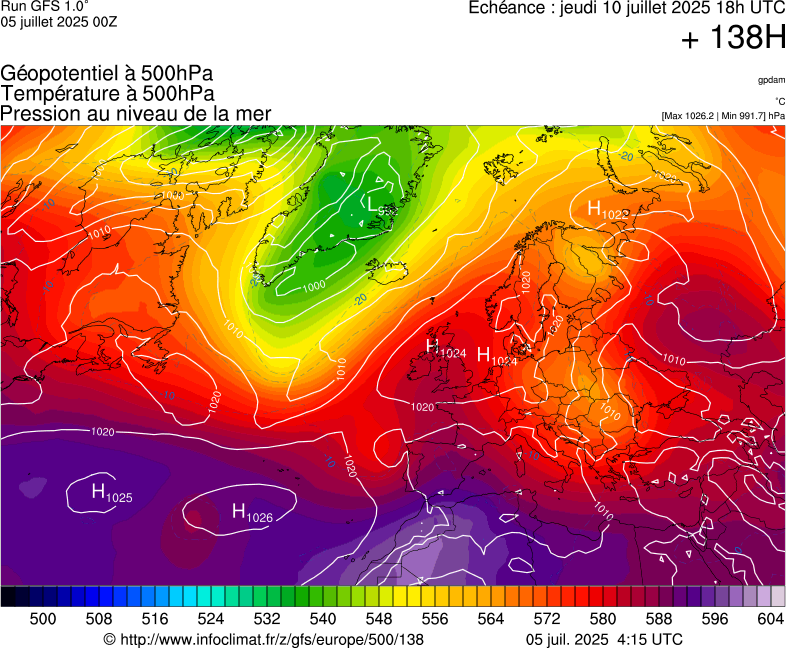 image modeles meteo