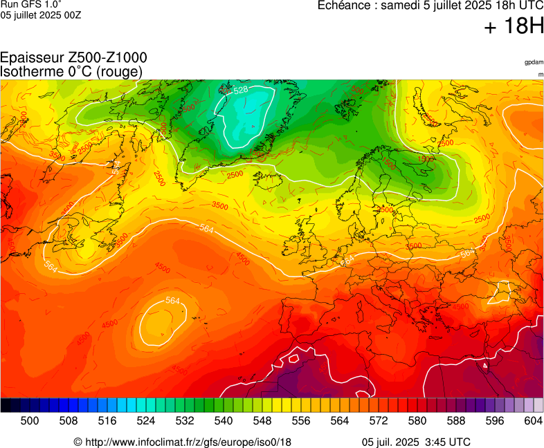 image modeles meteo