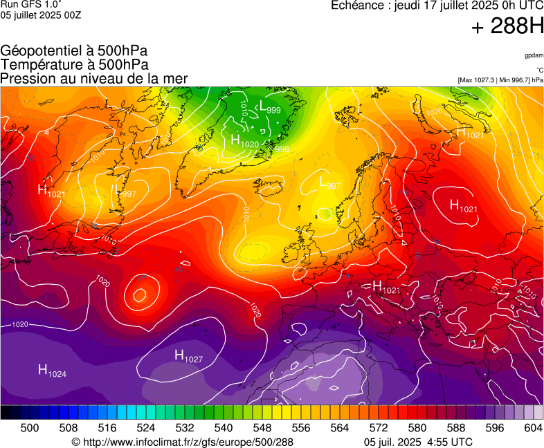 image modeles meteo