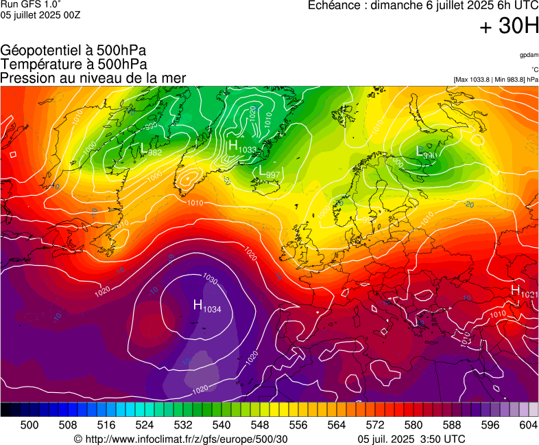 image modeles meteo