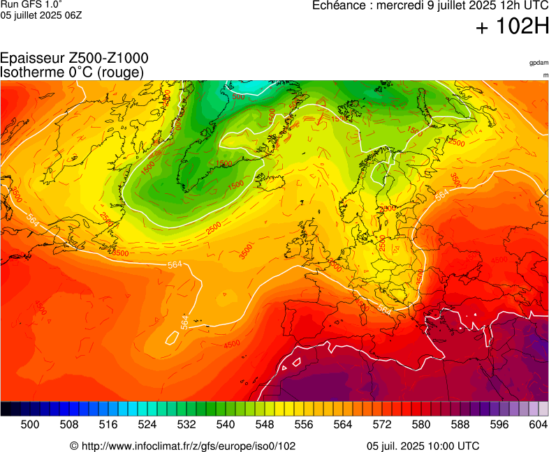 image modeles meteo