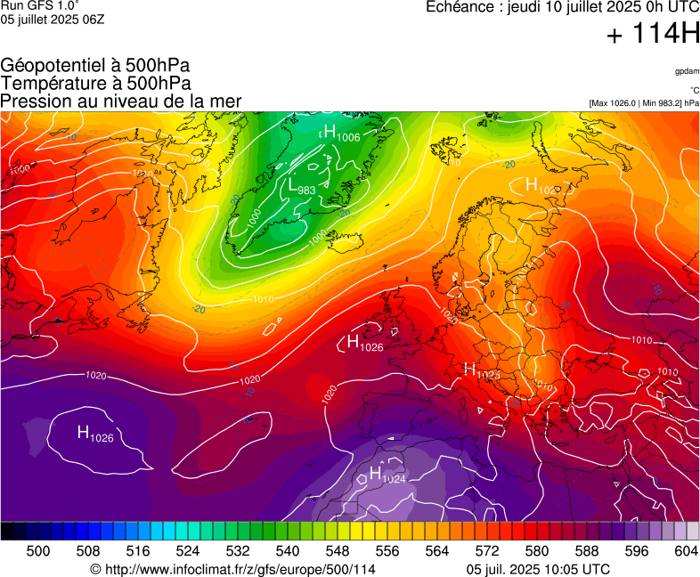 image modeles meteo