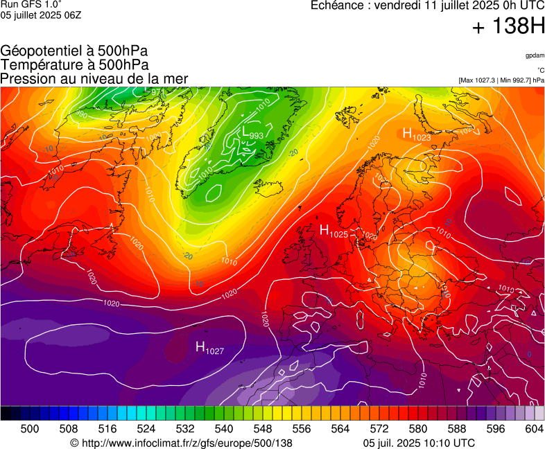 image modeles meteo