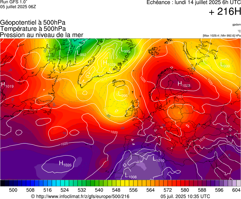 image modeles meteo