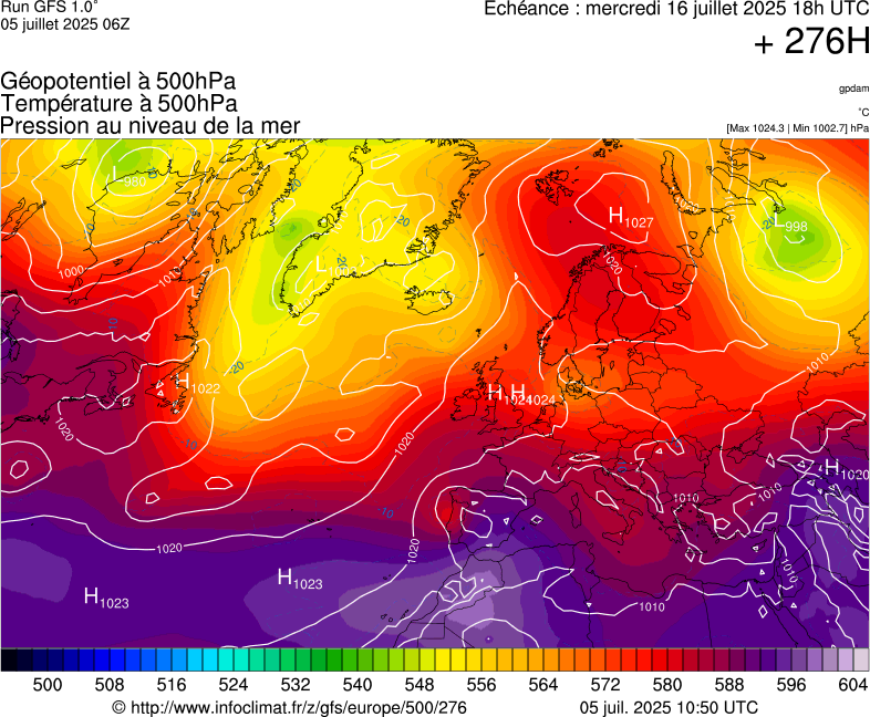 image modeles meteo