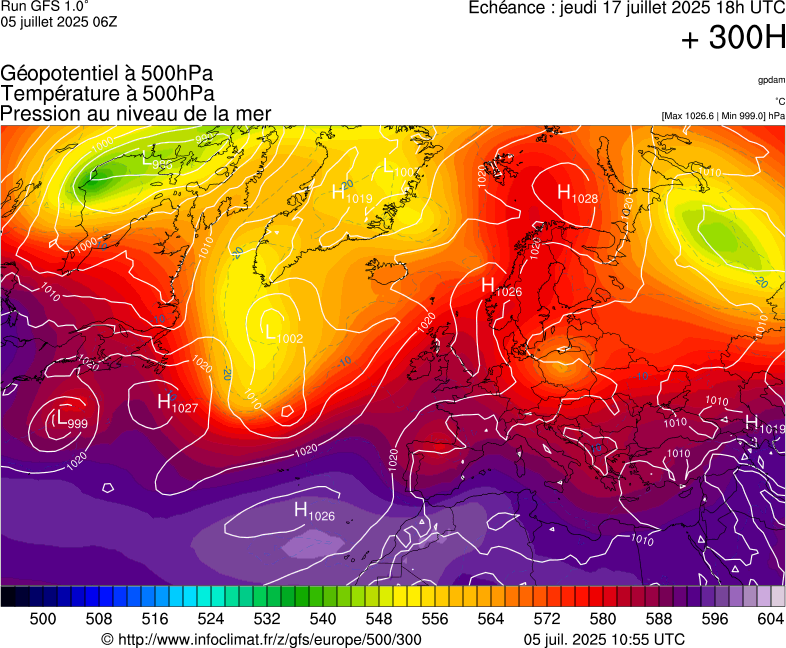 image modeles meteo