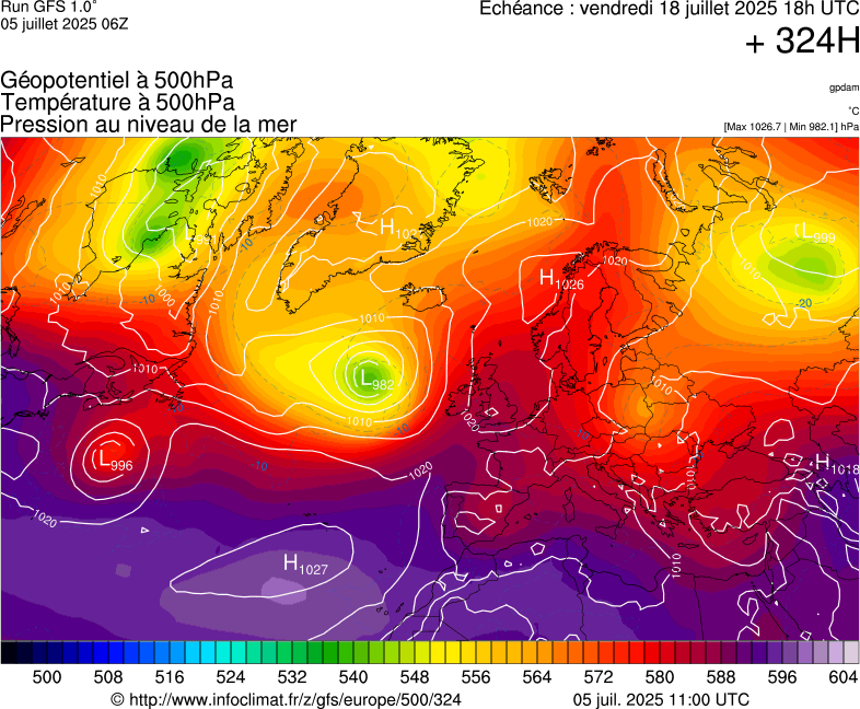 image modeles meteo