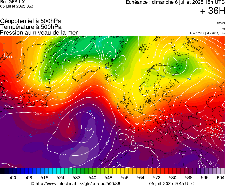 image modeles meteo