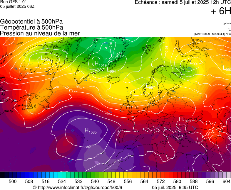 image modeles meteo