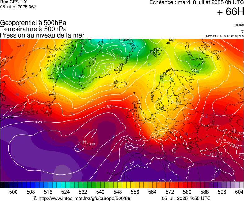 image modeles meteo