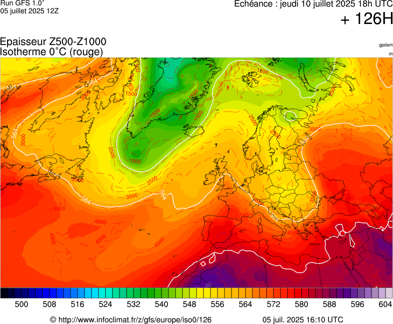 image modeles meteo