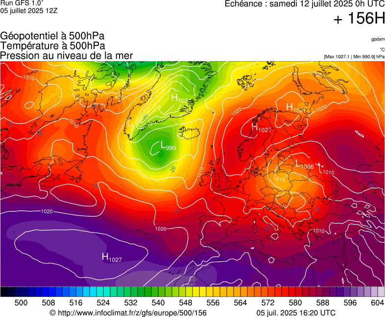 image modeles meteo