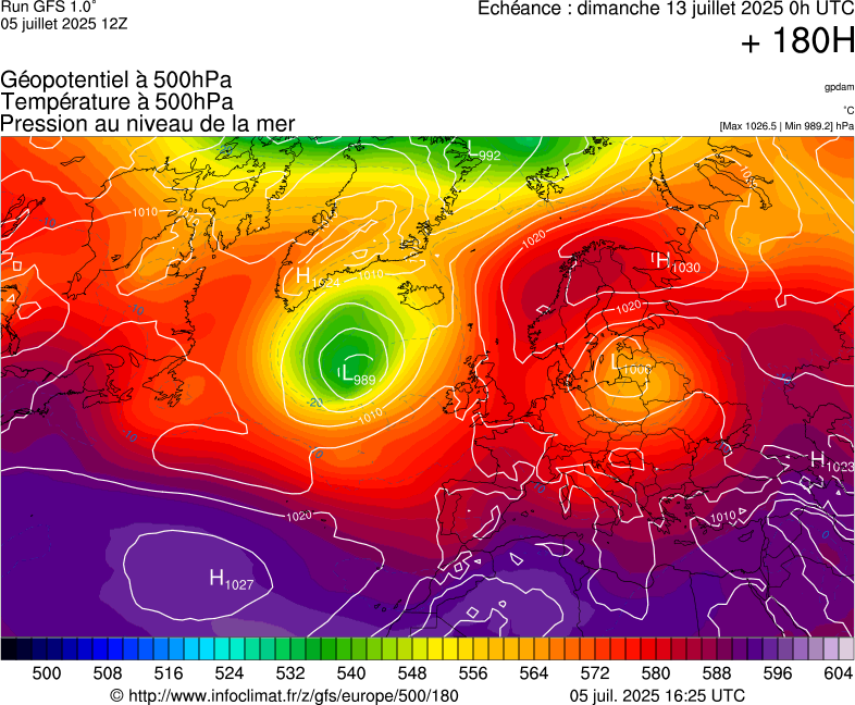 image modeles meteo