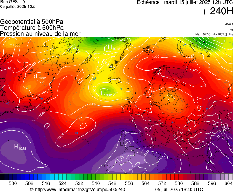 image modeles meteo