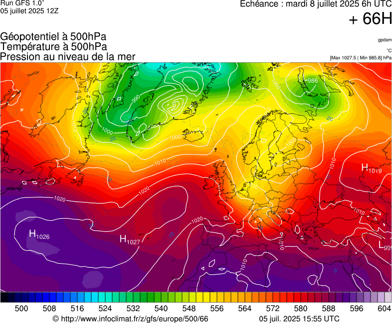image modeles meteo