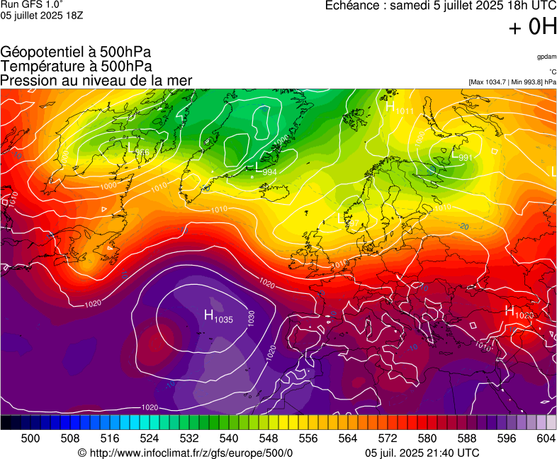 image modeles meteo