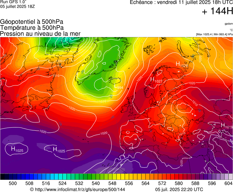 image modeles meteo
