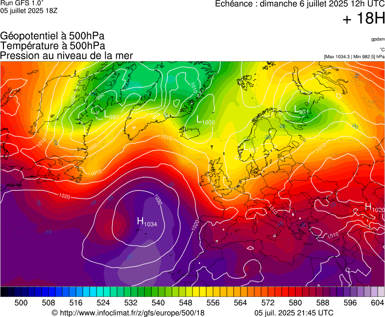 image modeles meteo