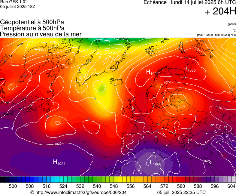 image modeles meteo