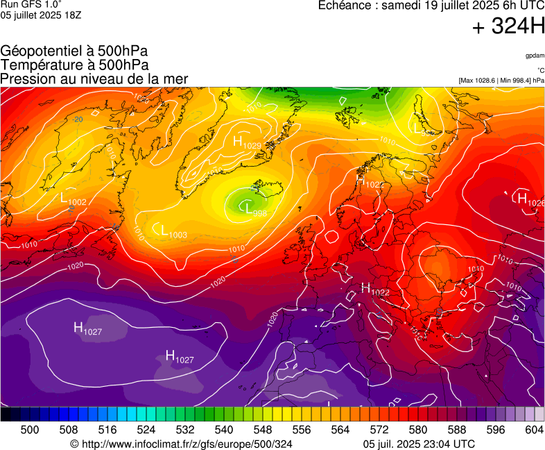image modeles meteo