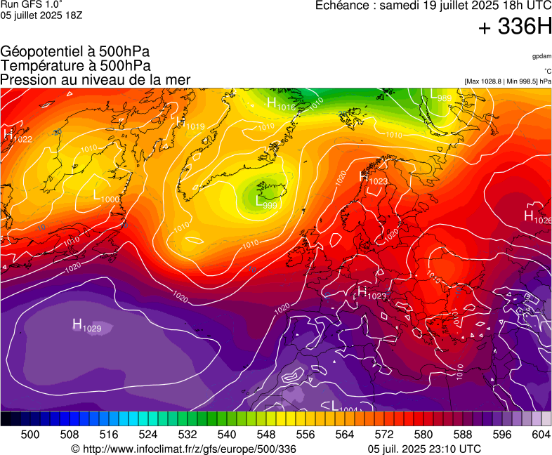 image modeles meteo