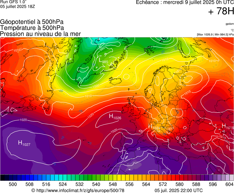 image modeles meteo