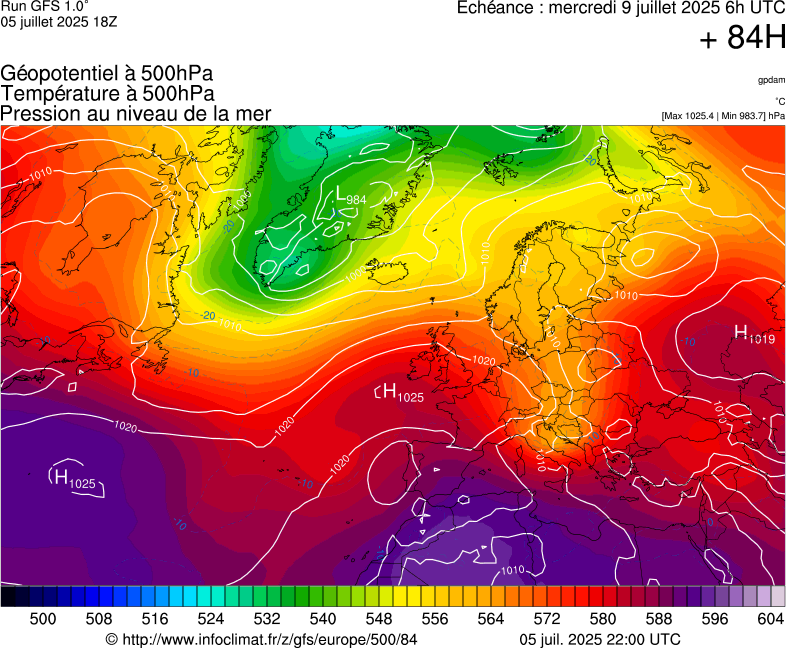 image modeles meteo