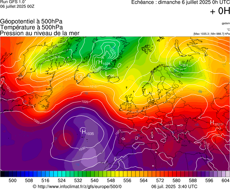 image modeles meteo