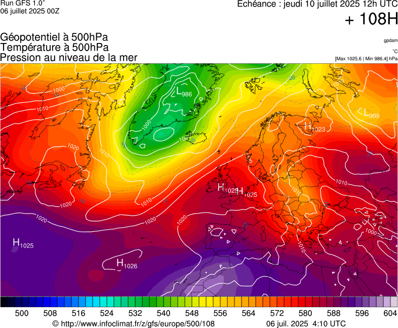 image modeles meteo