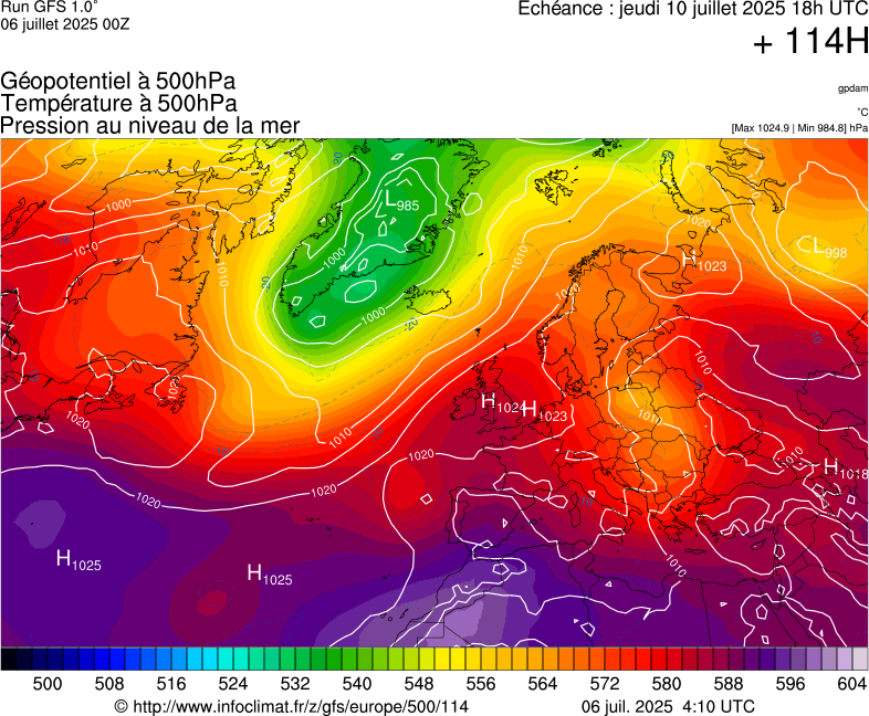 image modeles meteo