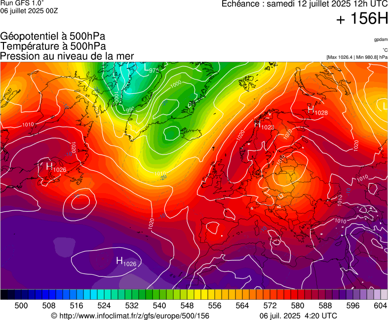image modeles meteo