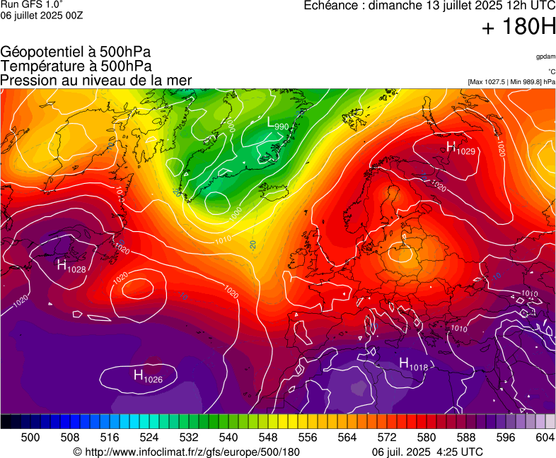 image modeles meteo