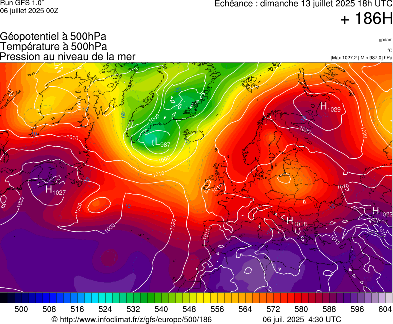 image modeles meteo