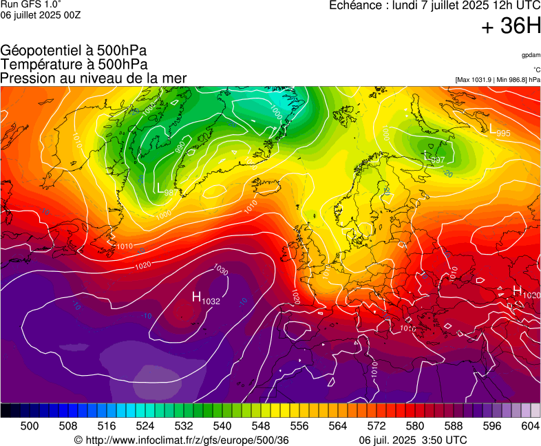 image modeles meteo
