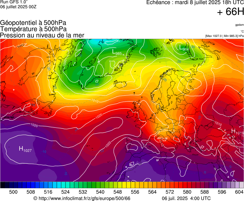 image modeles meteo