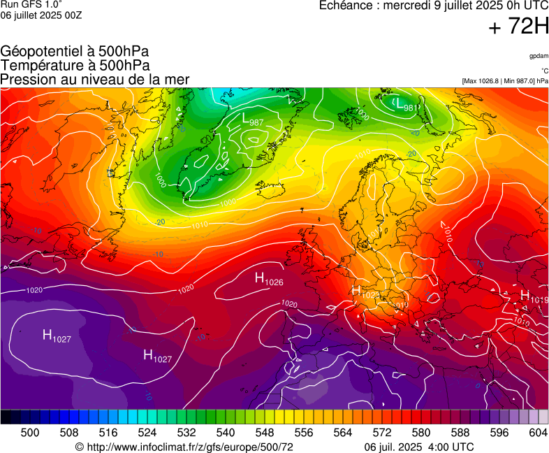 image modeles meteo