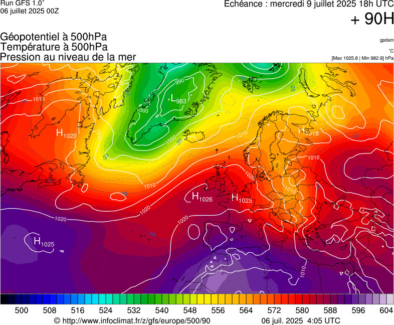 image modeles meteo