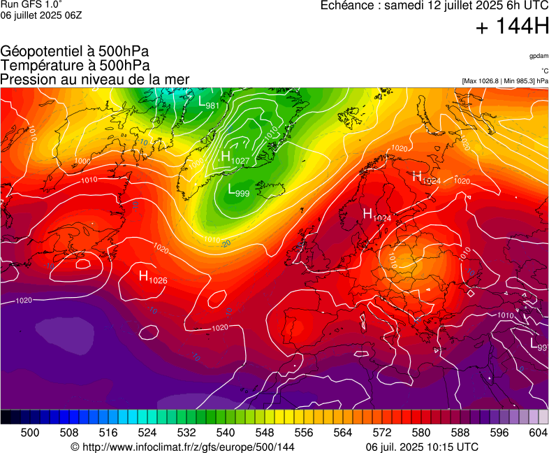 image modeles meteo