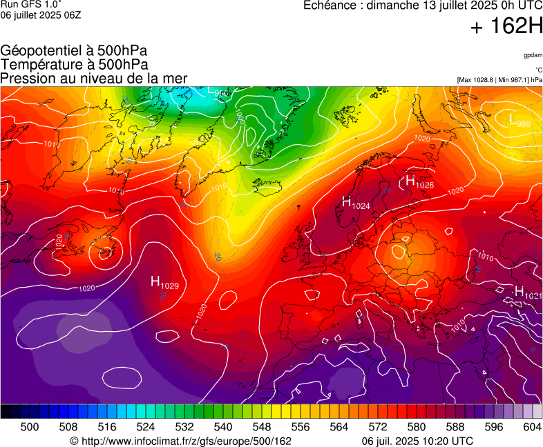image modeles meteo