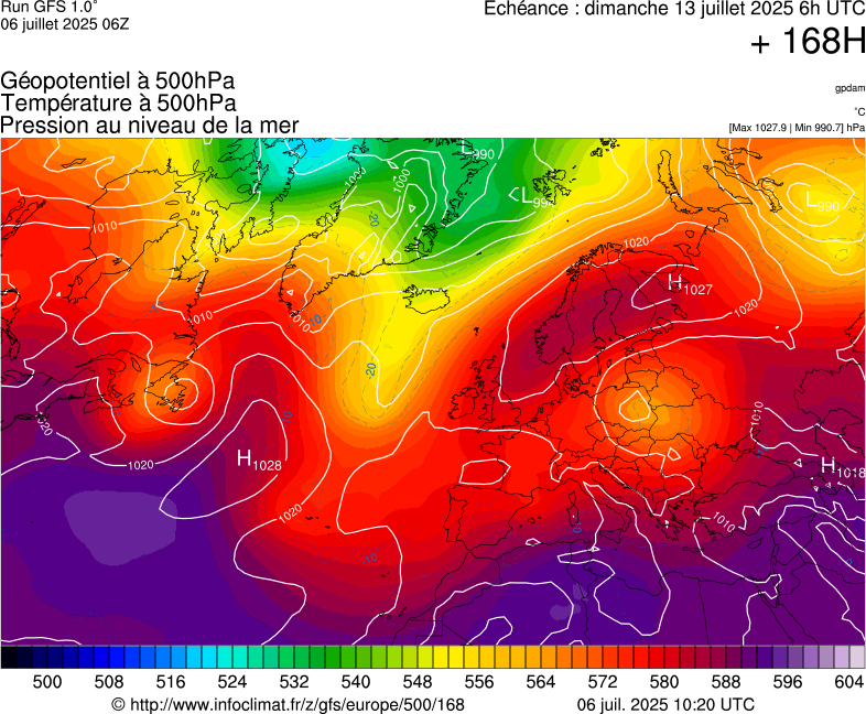 image modeles meteo