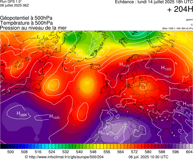 image modeles meteo