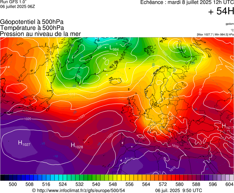 image modeles meteo