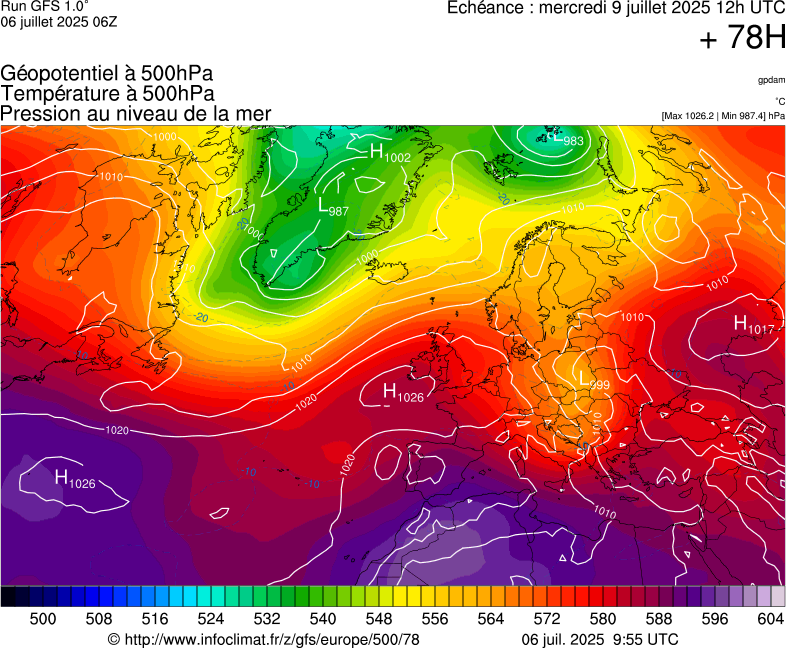 image modeles meteo