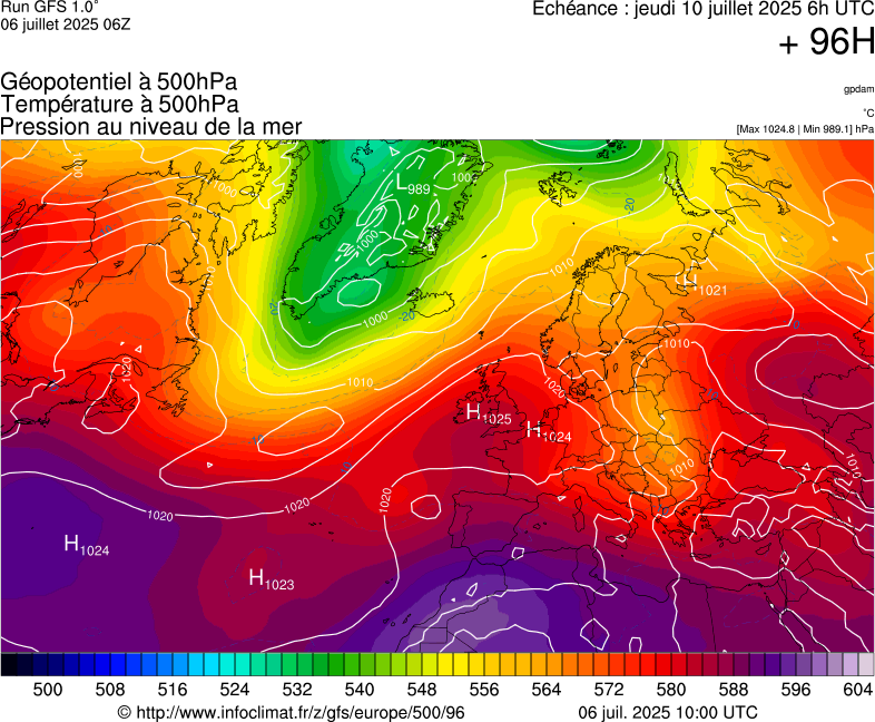 image modeles meteo