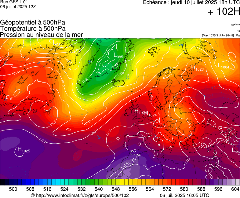 image modeles meteo