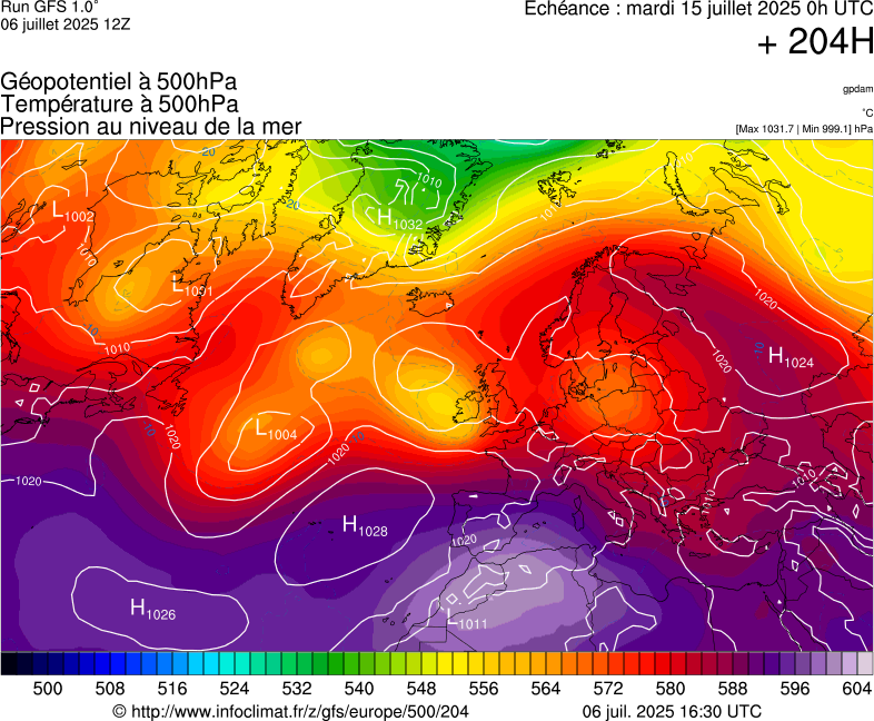image modeles meteo