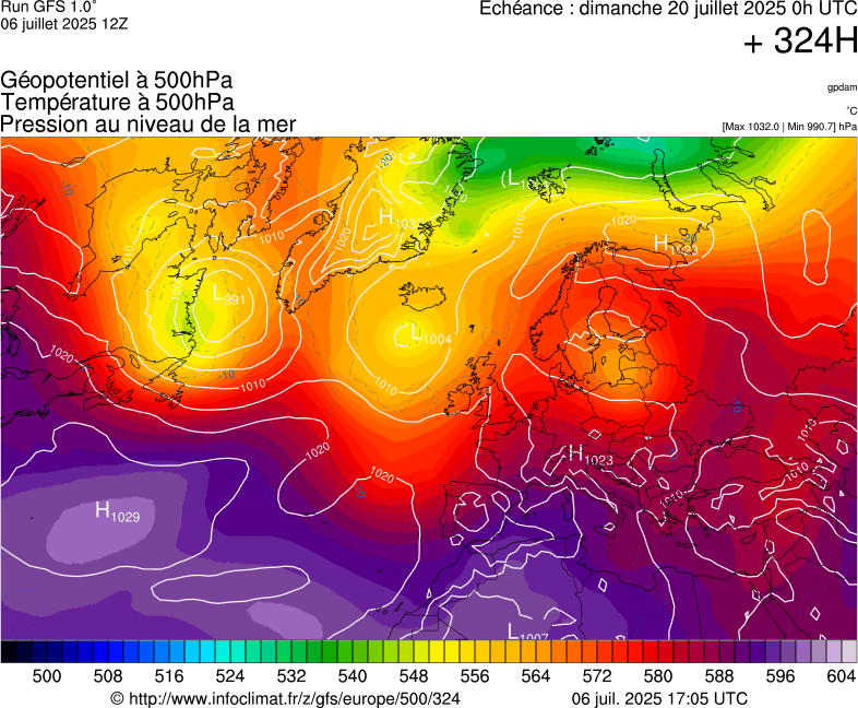 image modeles meteo